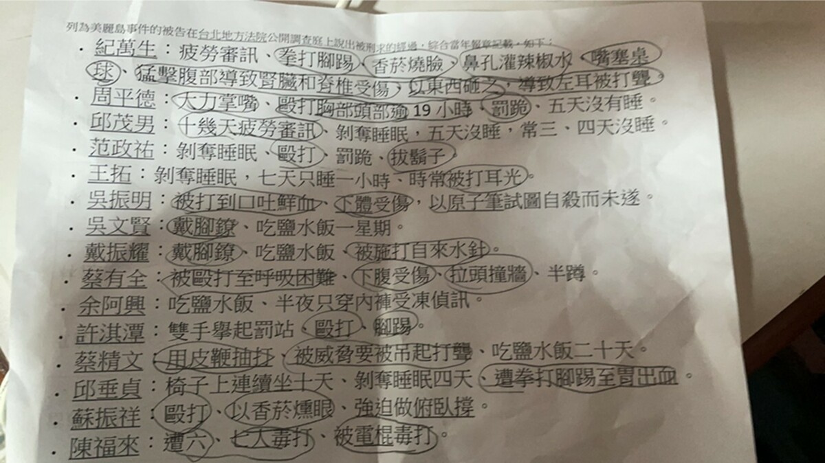 高雄某國小出現老師要學生熟背白色恐怖受害者受刑內容。 圖：許采蓁服務處/提供