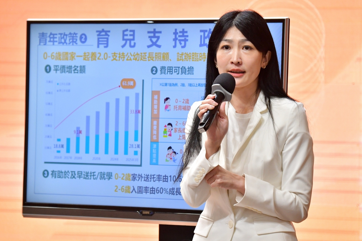 行政院會今（1日）通過《青年基本法》草案。 圖：行政院/提供