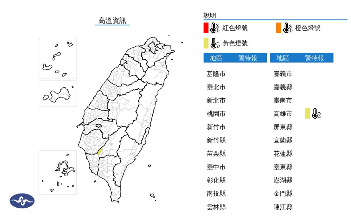 中央氣象署針對高雄發布高溫特報。 圖：翻攝自中央氣象署官網