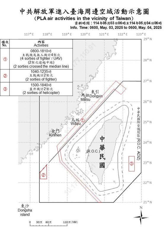 國防部公布解放軍昨日上午6時至今日上午6時進入台海周邊空域示意圖。 圖：國防部/提供