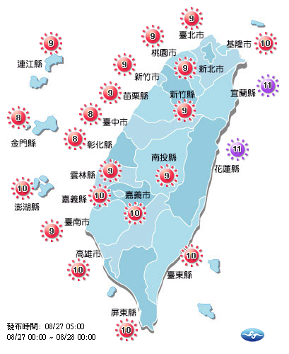 環保署紫外線預測今(27)日各地多為過量級，宜蘭縣、花蓮縣則達到危險級，外出進行戶外活動時，記得多補充水分並且做好防曬措施避免中暑。 圖：環保署紫外線預測