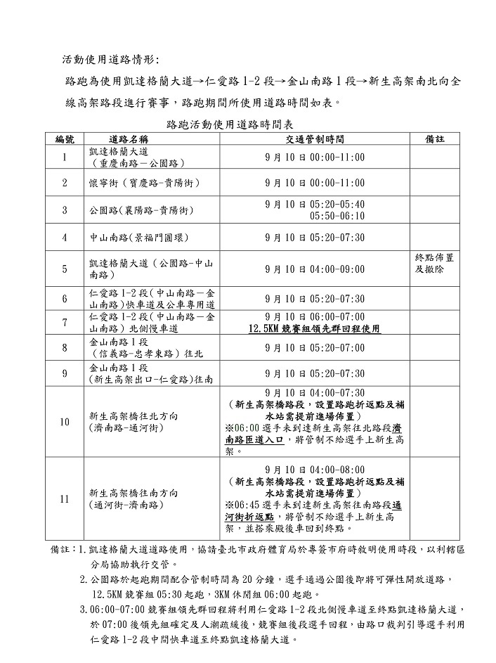路跑活動管制路段時間表。 圖：台北市公運處提供