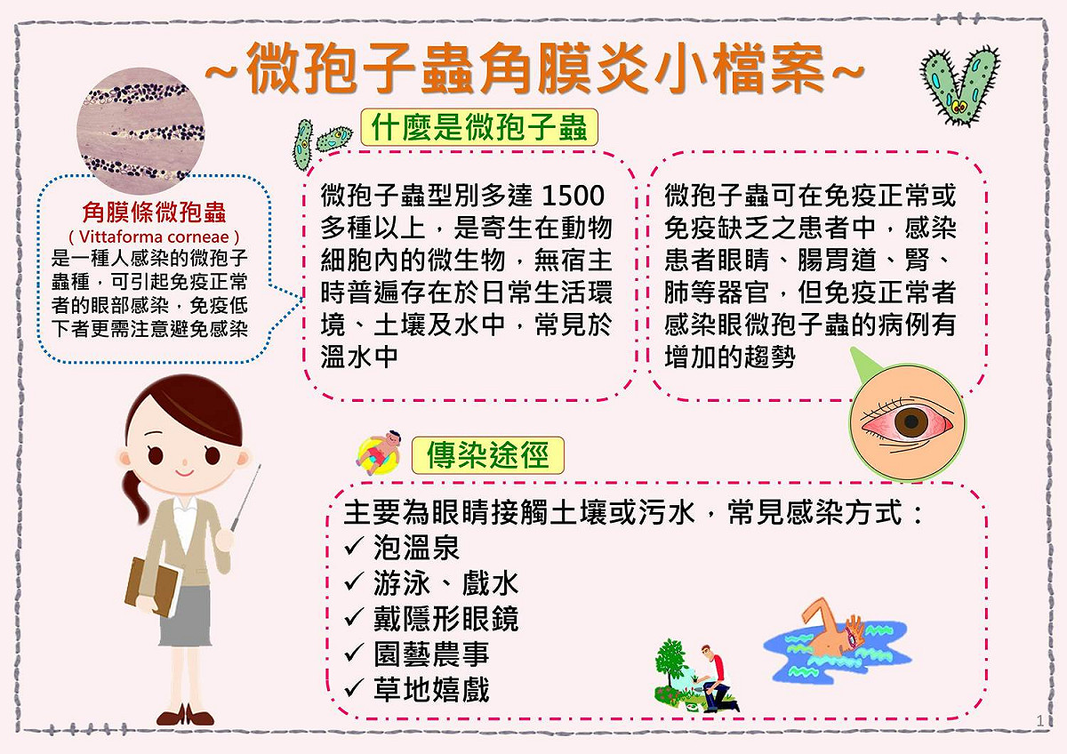 微孢子蟲小檔案。 圖：新北市衛生局提供