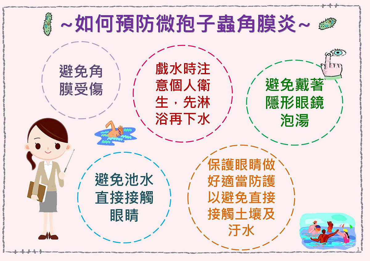 如何預防微孢子蟲角膜炎。 圖：新北市衛生局提供