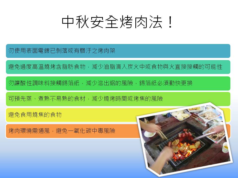 中秋佳節想與家人好友烤肉歡笑度過，但烤肉該注意什麼，又有什麼撇步可以兼具美味烤肉與健康？這裡用圖都幫你整理好了！想快速理解烤肉注意事項，快看圖！ 圖：新頭殼製表／Flickr提供Angelo Su開放權限