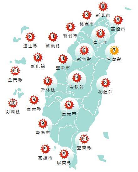 氣象署發布各地紫外線指數預報概況。 圖：氣象署提供