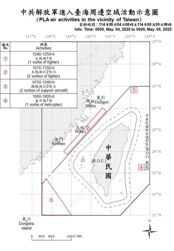 國防部公布中共解放軍進入台海周邊海、空域活動示意圖。 圖：翻攝國防部官網