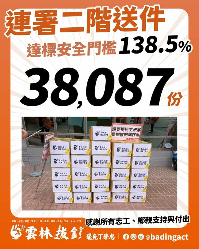 罷免國民黨立委丁學忠的團隊「雲林拔釘」今（6）日前往雲林縣選委會送交二階連署書，共3萬8087份，達安全門檻138.5%。 圖：取自「雲林拔釘 罷免丁學忠」臉書