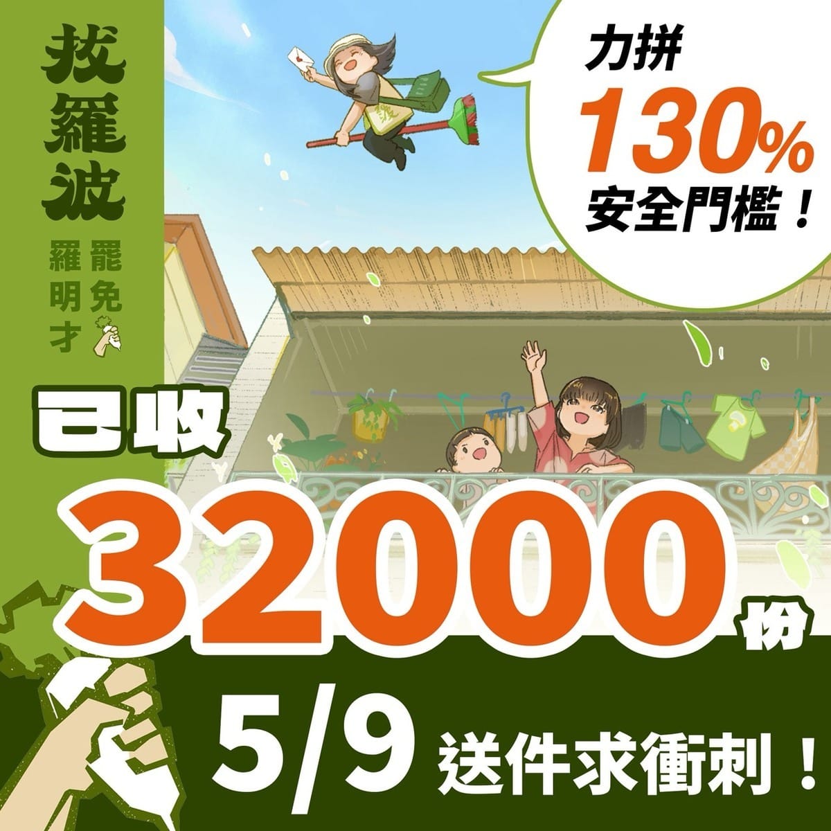 罷免國民黨立委羅明才「拔羅波」團隊宣布，已收到3萬2,000份連署書，突破送件門檻，將力拚130%安全門檻，5月9日送選委會。 圖：取自「拔羅波｜罷免羅明才」臉書