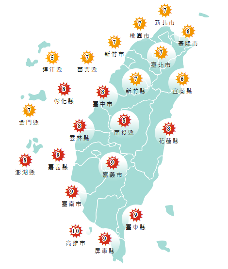 氣象署發布各地紫外線指數預報概況。 圖：氣象署提供