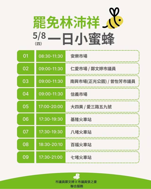 罷免林沛祥5/8一日小蜜蜂地點。 圖：取自「基隆絕沛」臉書