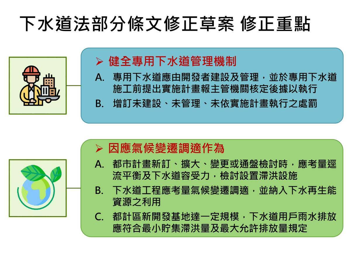 下水道法部份條文修正草案的修正重點之一。 圖：內政部提供