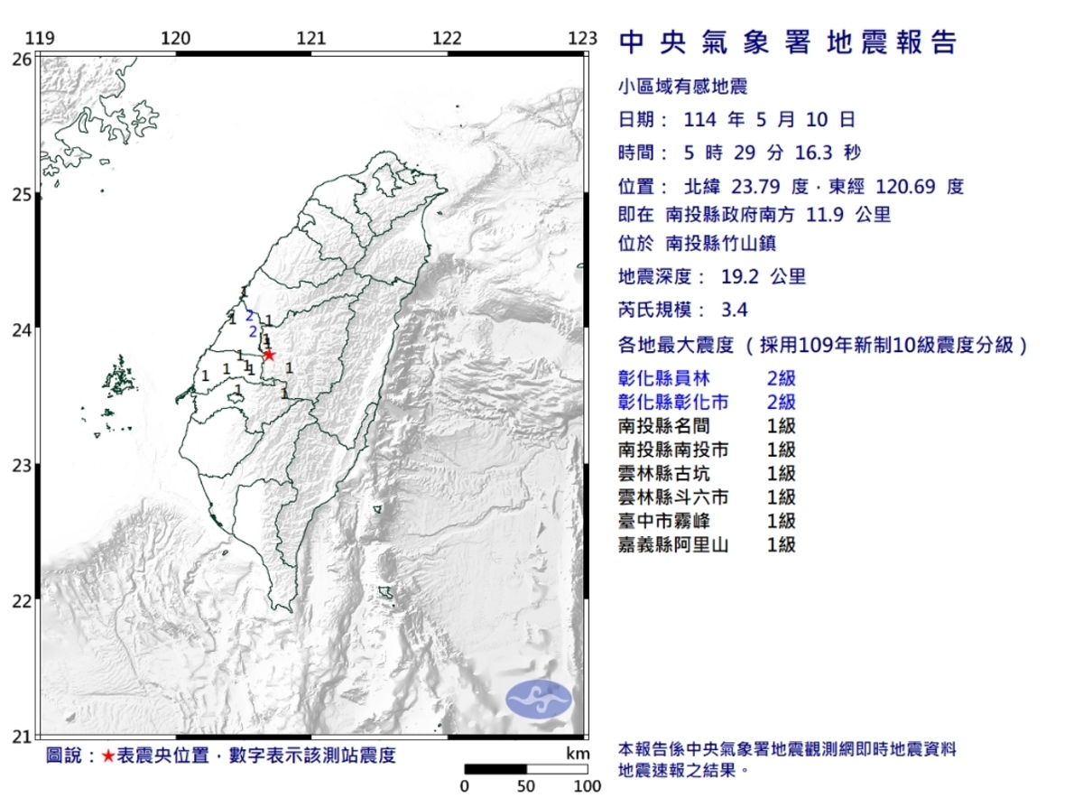 5時29分這起芮氏規模3.4地震，震央位於南投縣政府南方 11.9 公里處，深度19.2公里。 圖/中央氣象署