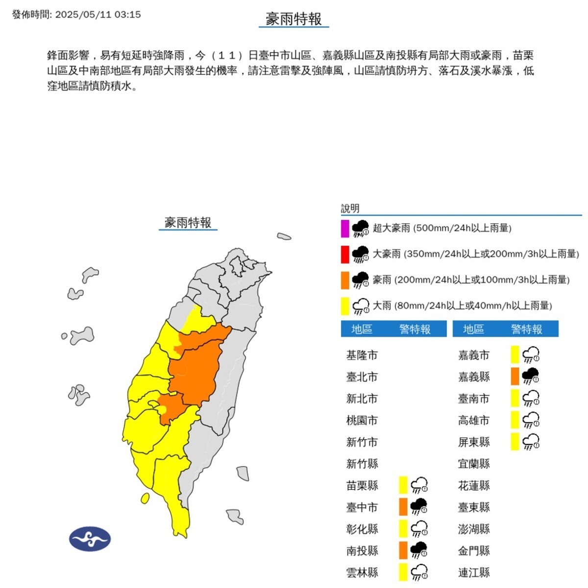 氣象署今（11）日凌晨3點15分針對10縣市發布豪大雨特報。 圖：氣象署提供
