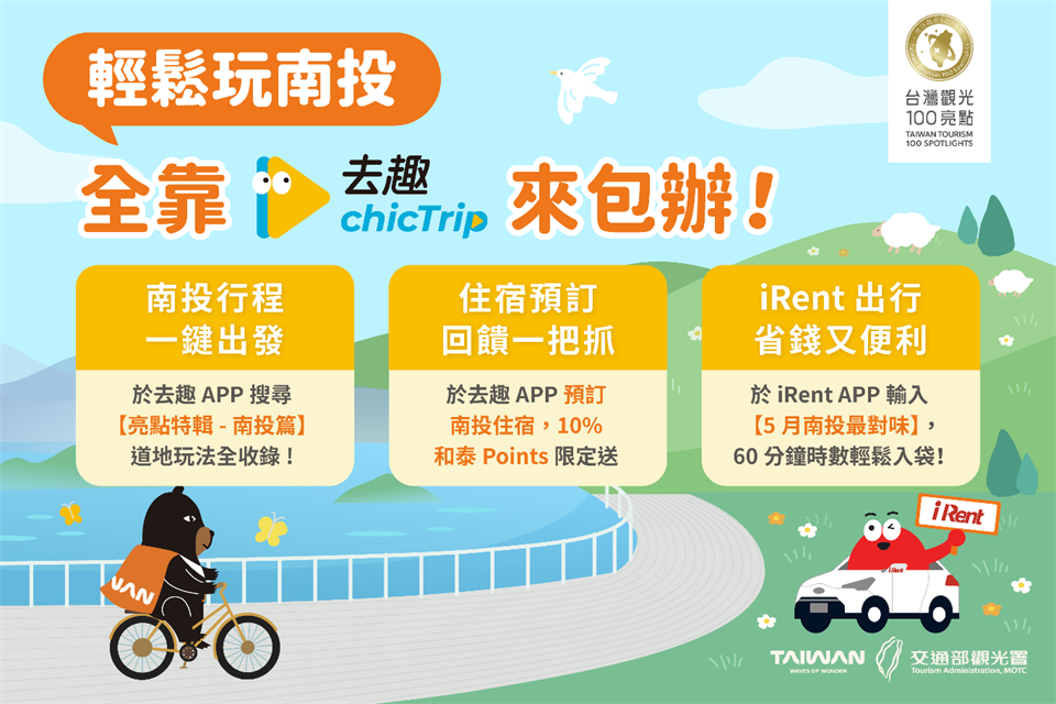 旅程規劃App「去趣」與共享租車服務「iRent」響應「台灣觀光100亮點」5月主打星南投，推出限定優惠活動。 圖：交通部觀光署／提供