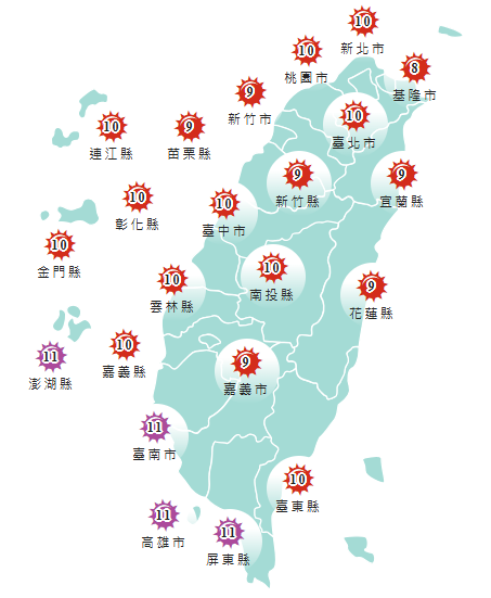 氣象署發布各地紫外線指數預報概況。 圖：氣象署提供
