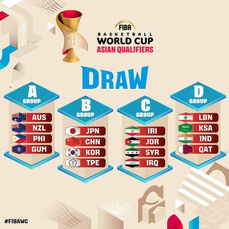 世界盃男籃亞洲區資格賽，台灣與中國和日本與韓國同組。 圖：翻攝自FIBA/X