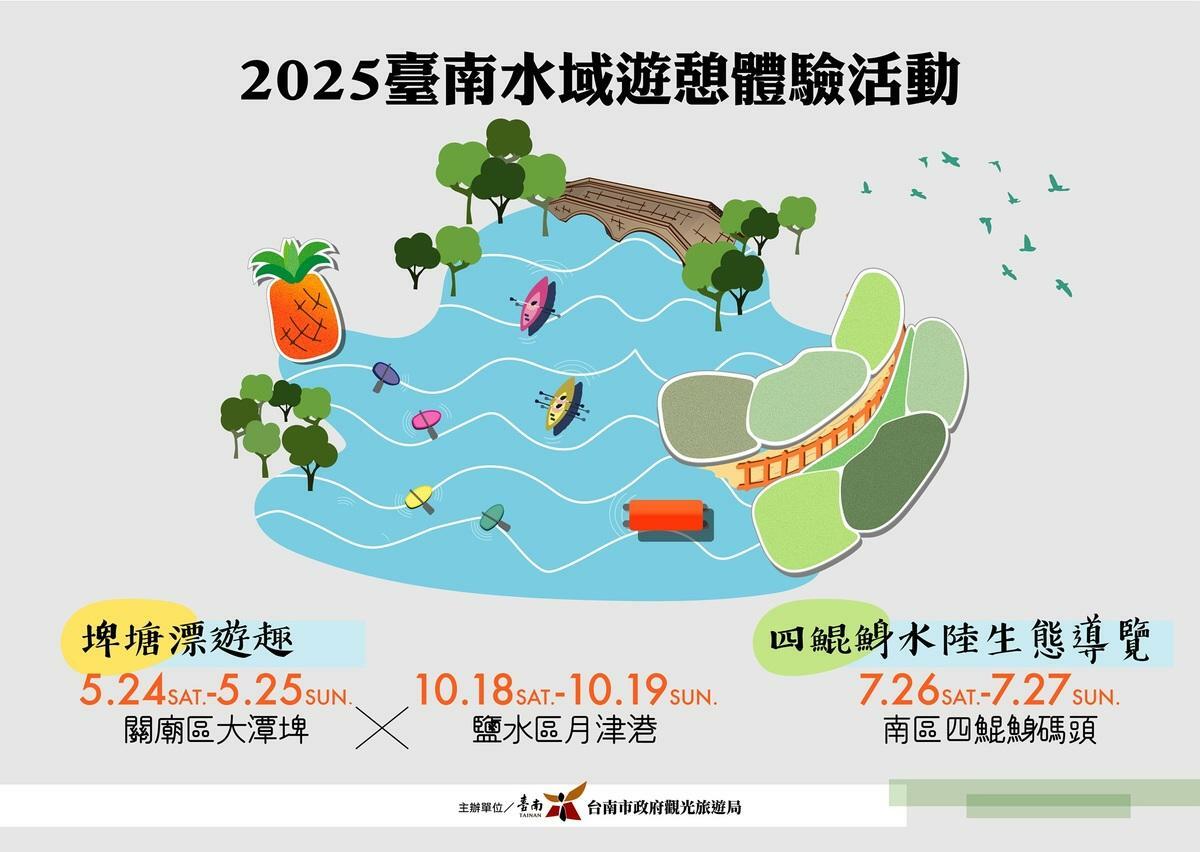 「2025臺南水域遊憩體驗活動」開場囉！這次體驗活動規劃「埤塘漂遊趣」以及「四鯤鯓水陸生態導覽」兩種主題，分別在關廟區大潭埤、鹽水區月津港及南區四鯤鯓碼頭辦理，首部曲即將在大潭埤開場。 圖：台南市政府提供