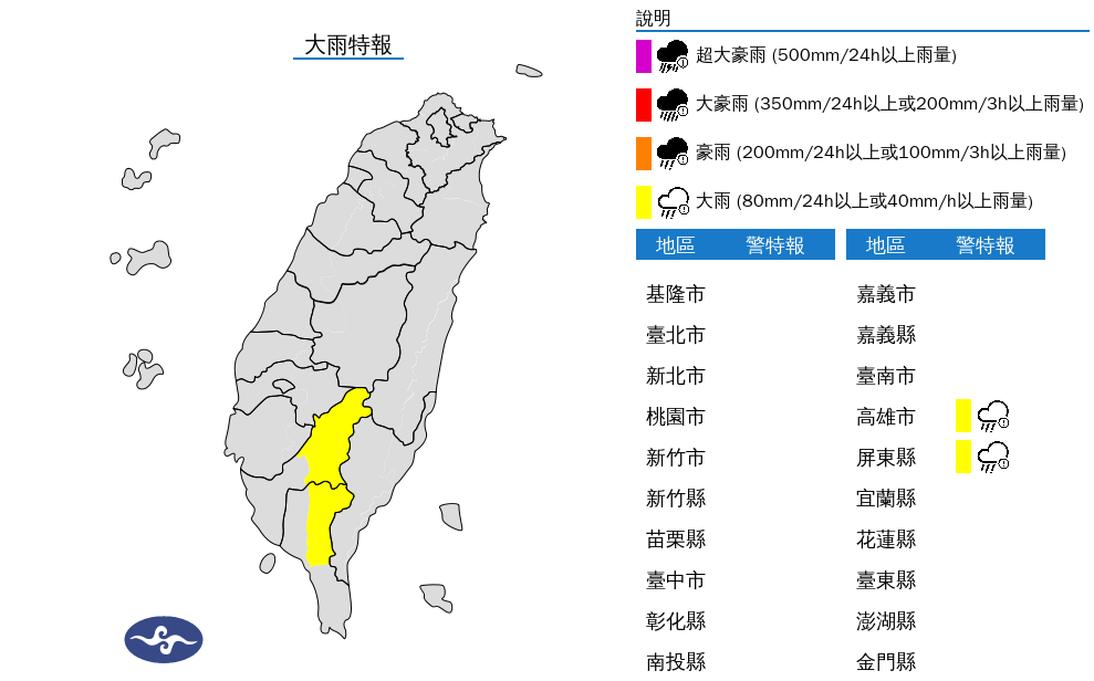 對流發展旺盛！氣象署針對2縣市發大雨特報