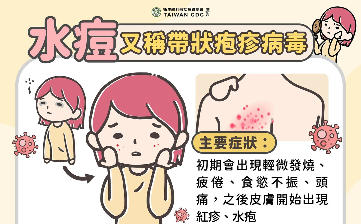 水痘主要症狀會出現紅疹並發展成紅丘疹、水泡疹、膿泡疹。 圖：高雄市衛生局/提供