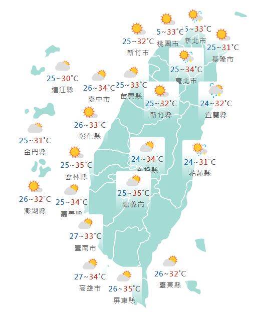 氣象署公布各地天氣預報概況。 圖：氣象署提供