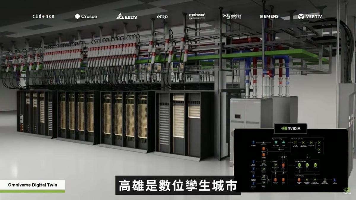 黃仁勳點名高雄是「數位孿生城市」。 圖：高雄市政府/提供