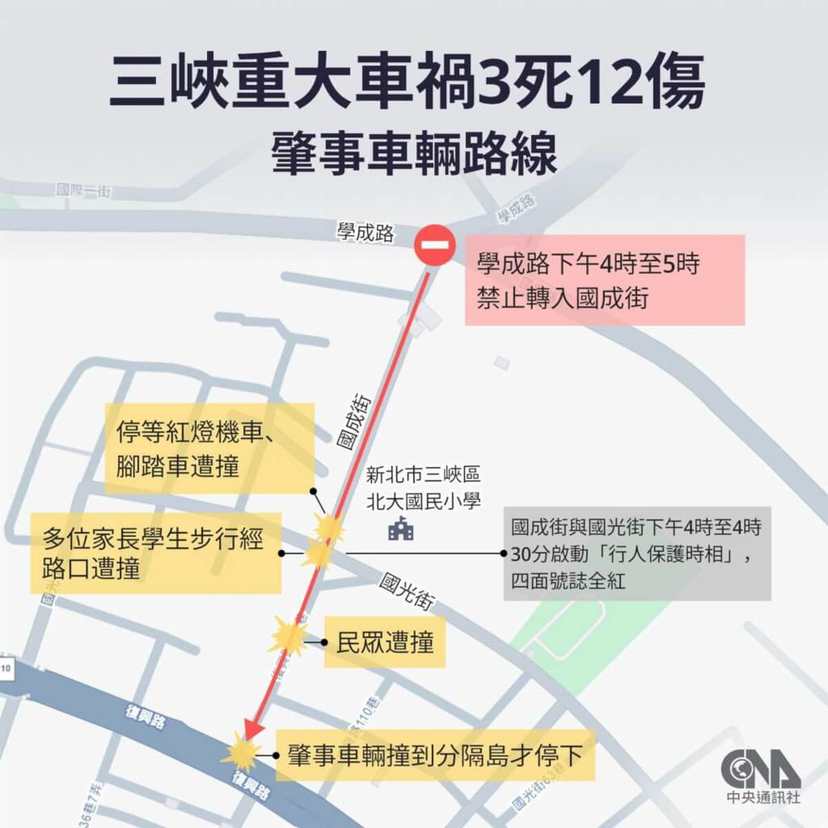 （中央社製圖）