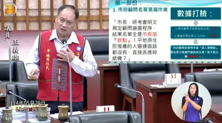 原民議員王義雄嗆市長陳其邁不重視平地原住民。 圖：高雄市議會提供