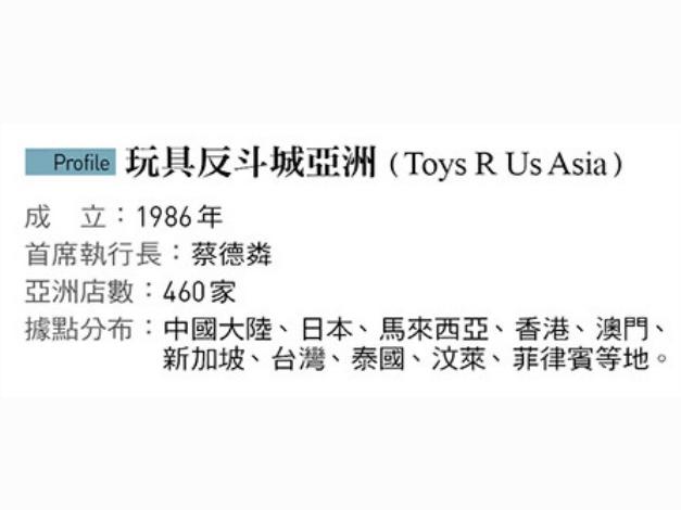 玩具反斗城資料 圖：今周刊／提供