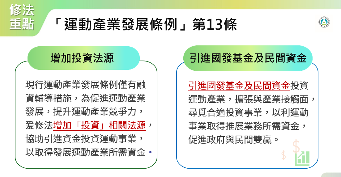 「運動產業發展條例」第13條修法。 圖：教育部體育署提供