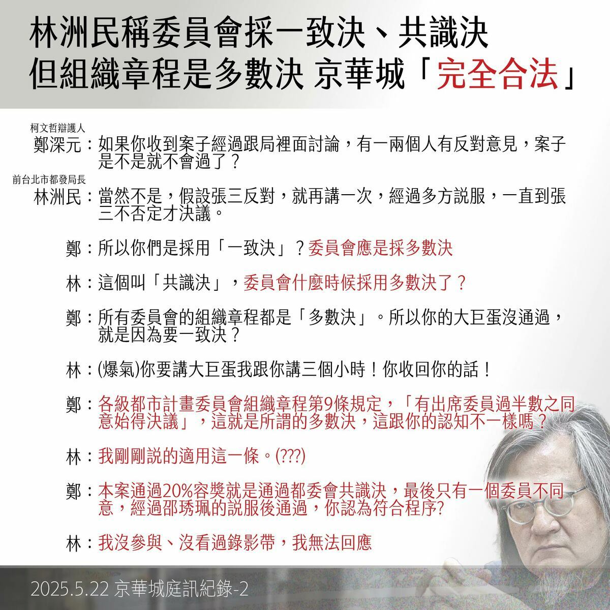 柯文哲臉書貼出台北地院上午開庭林洲民的證詞 圖：柯文哲臉書