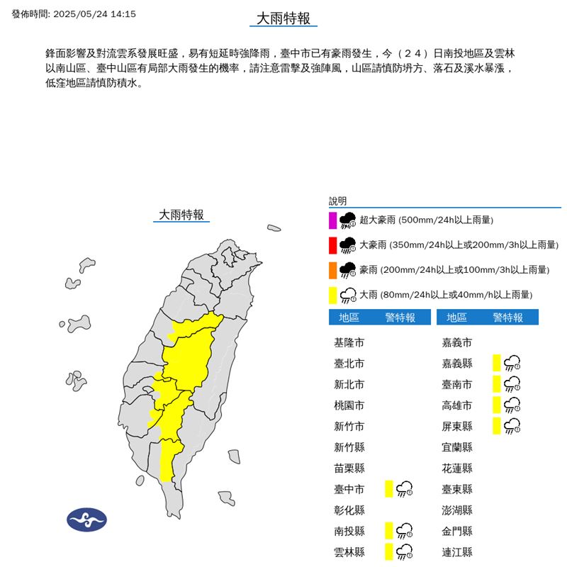 中央氣象署針對台中、南投、雲林、嘉義、南投、高雄、屏東等７縣市發布大雨特報，提醒7縣市易有短延時強降雨，且雨勢將持續到晚間。 圖：中央氣象署／提供