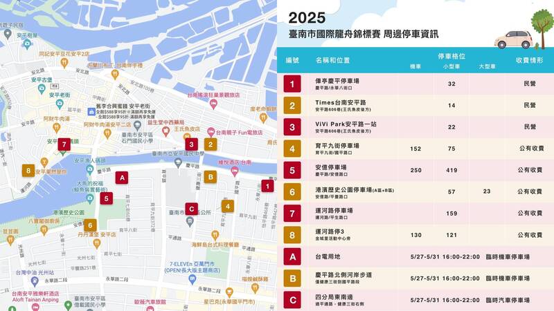 2025台南國際龍舟錦標賽停車資訊。 圖：台南市政府／提供