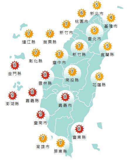 氣象署發布各地紫外線指數預報概況。 圖：氣象署提供