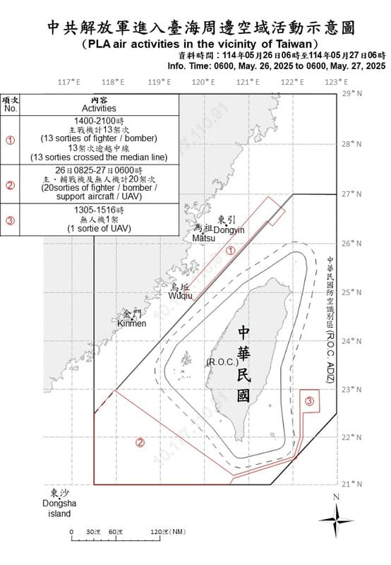 國防部今日公布中共解放軍進入台海周邊空域活動示意圖。 圖：國防部提供