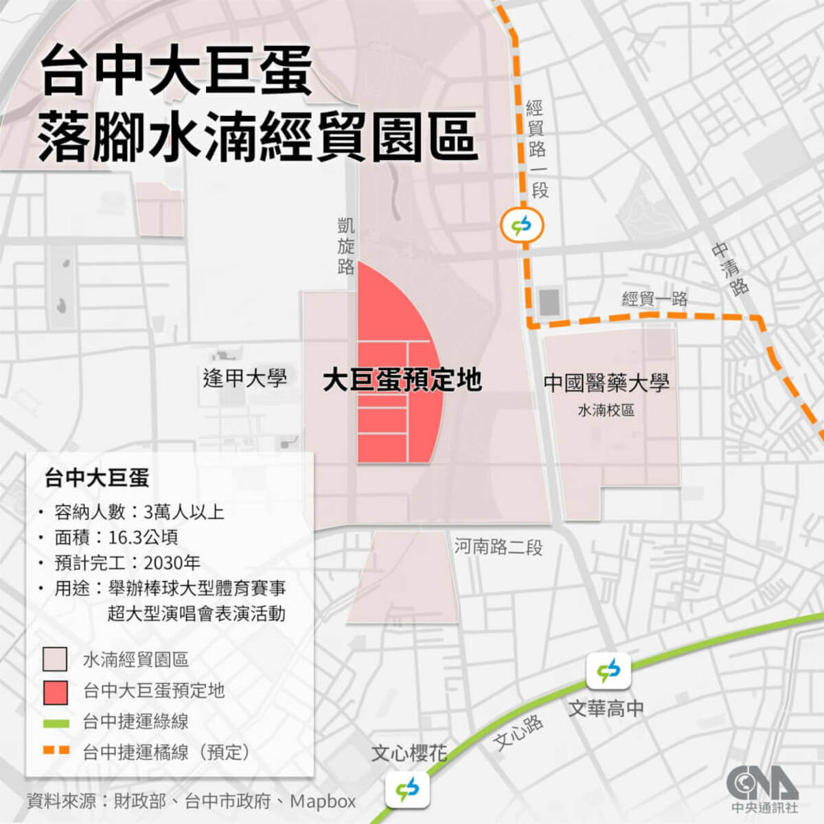 台中市長盧秀燕28日宣布，大巨蛋將落腳水湳經貿園區。（中央社製圖）