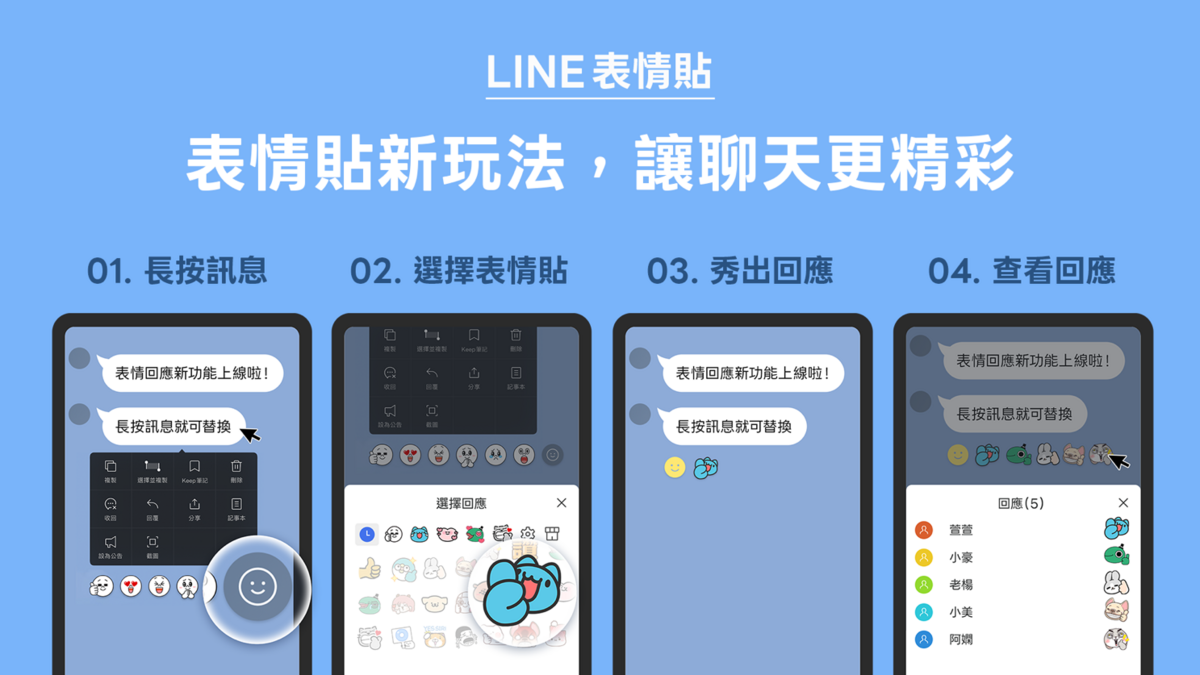 「長按」該則訊息後可以開始選擇表情，聊天室變得好繽紛！ 圖: LINE/提供