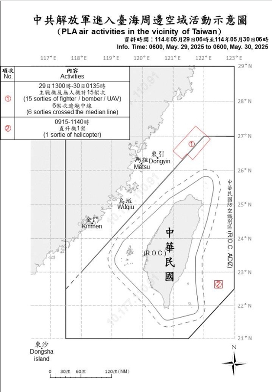 中共解放軍進入台海周邊空域活動示意圖。 圖/國防部提供