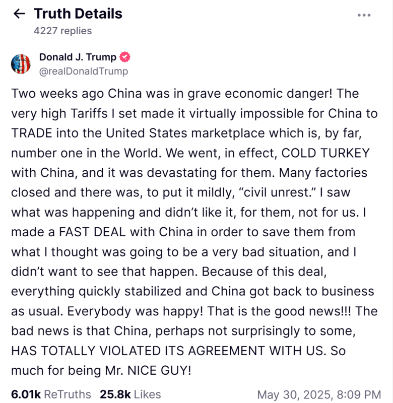 美國前總統川普30日在其社群平台 Truth Social 發文，強烈抨擊中國違反先前雙方達成的貿易協議。 圖：翻攝自 Donald J. Trump Truth Social社群平台