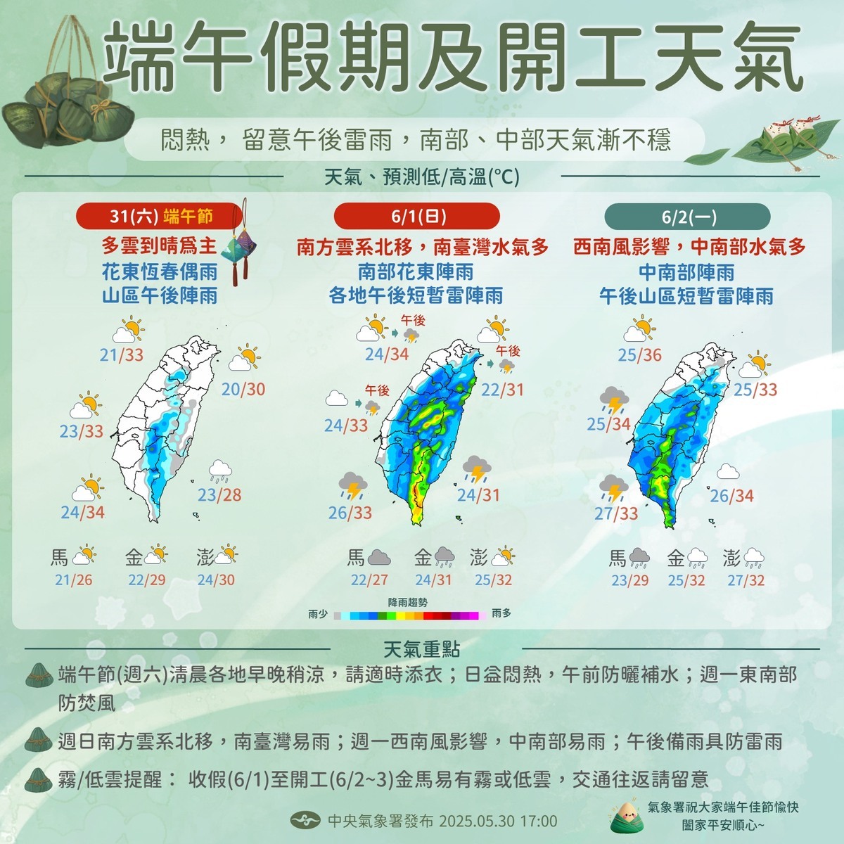 氣象署指出，明日適逢端午節，天氣整體穩定，各地多為多雲到晴，展望下週，氣象署預告6月3日至4日將受滯留鋒面影響，屆時中南部及西半部午後山區有局部大雨機率。 圖:取自中央氣象署臉書