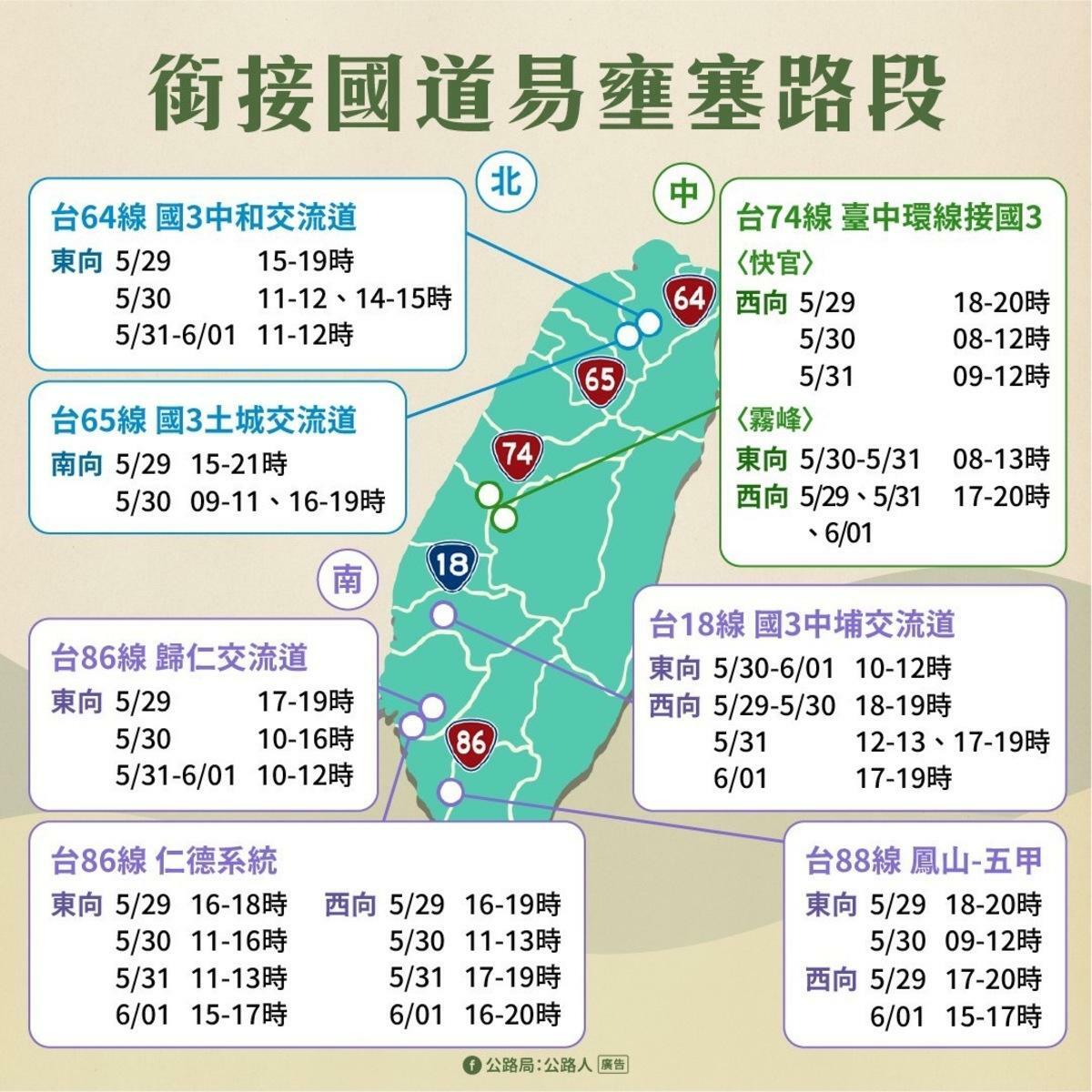 銜接國道易塞路段。 圖：交通部公路局/提供