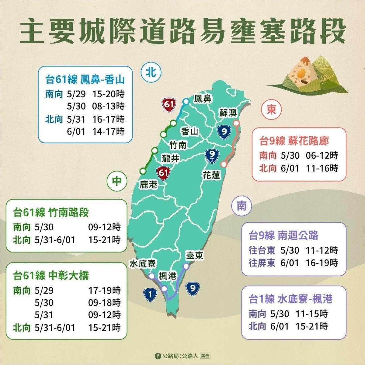 主要城際易塞路段。 圖：交通部公路局/提供