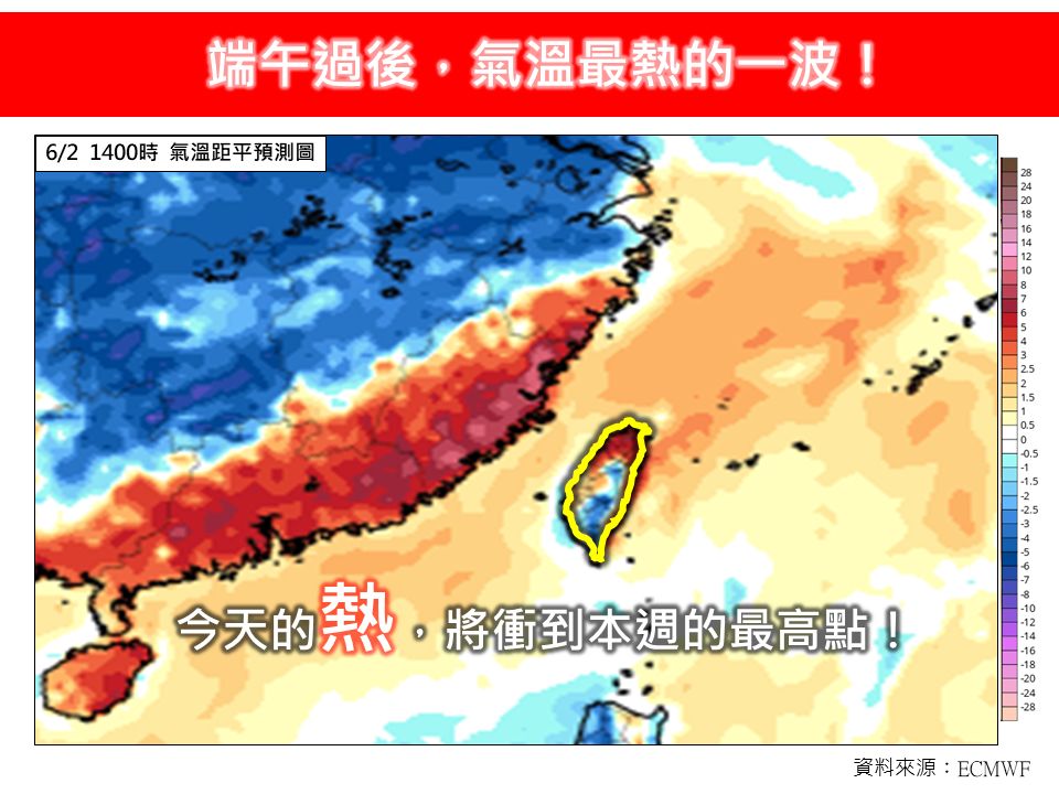 林得恩提醒，今日全台多處高溫都有機會飆破37度，成為端午節至今最猛的一波熱浪。 圖：翻攝自林老師氣象站臉書粉專