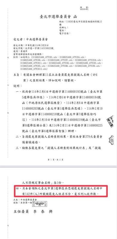 周軒今（2）日秀出公文表示，竟然有142件所載「被罷免人」不是吳思瑤，直呼太誇張了。 圖：取自周軒臉書