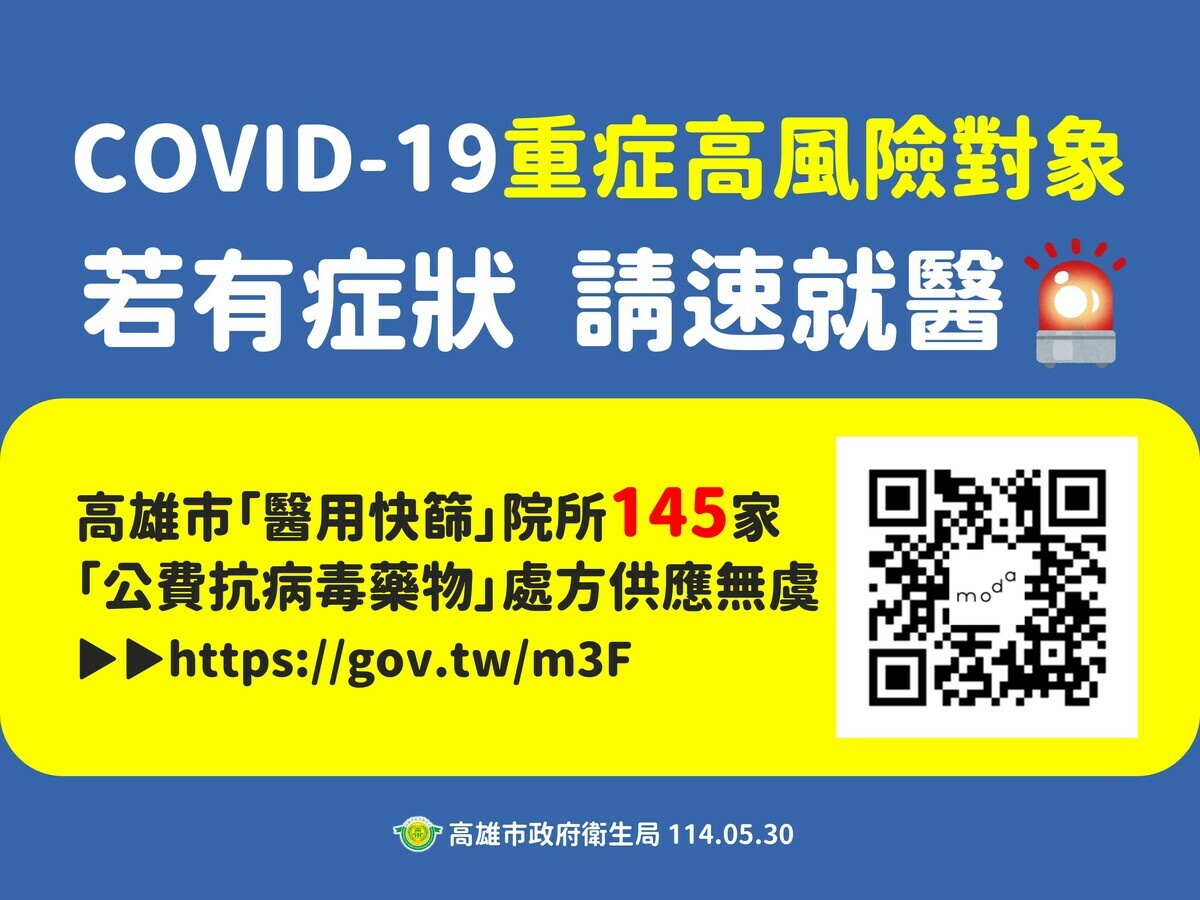 高雄市診所協會配合高市府，協助基層診所洽購新冠快篩試劑。 圖：高雄市衛生局/提供（資料照）
