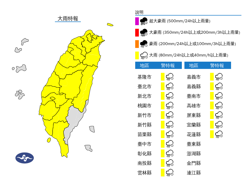 氣象署下午再針對18縣市發布大雨特報，範圍包括基隆北海岸、台北市、新北市、桃園市、新竹市、新竹縣、苗栗縣、台中市、彰化縣、南投縣、雲林縣、嘉義市、嘉義縣、台南市、高雄市、屏東縣、恆春半島、宜蘭縣、花蓮縣。 圖：翻攝自中央氣象署官網