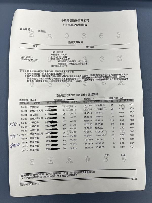 國民黨立委羅智強向中華電信調閱手機的通聯記錄。 圖：羅智強/提供