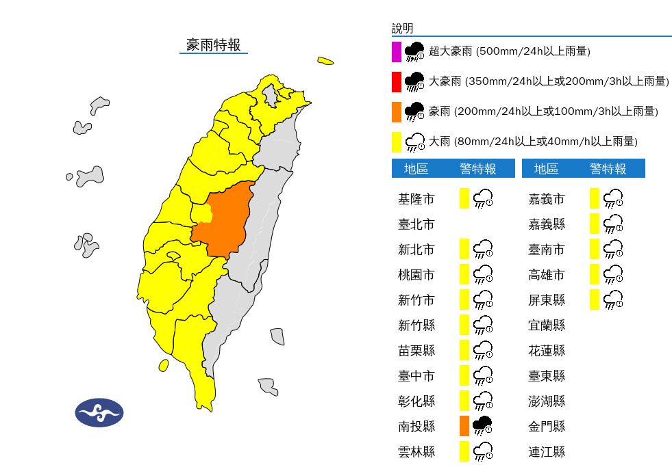 氣象署下午再發布豪大雨特報，範圍包括基隆北海岸、新北市、桃園市、新竹市、新竹縣、苗栗縣、台中市、彰化縣、南投縣、雲林縣、嘉義市、嘉義縣、台南市、高雄市、屏東縣、恆春半島。 圖：翻攝自中央氣象署官網