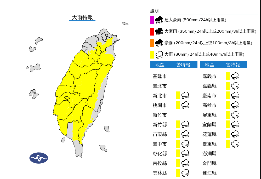 午後對流雲系發展旺盛，易有短延時強降雨，今(6)日苗栗至高雄地區及其他山區有局部大雨發生的機率，請注意雷擊及強陣風。 圖：翻攝自中央氣象署官網