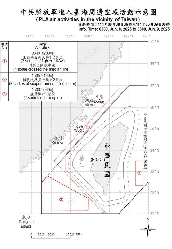 國防部今日公布中共解放軍進入台海周邊空域示意圖。 圖：國防部提供